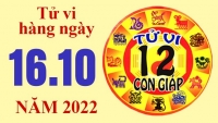 Tử vi hôm nay, xem tử vi 12 con giáp ngày 16/10/2022: Tuổi Thìn tài chính đang ổn định