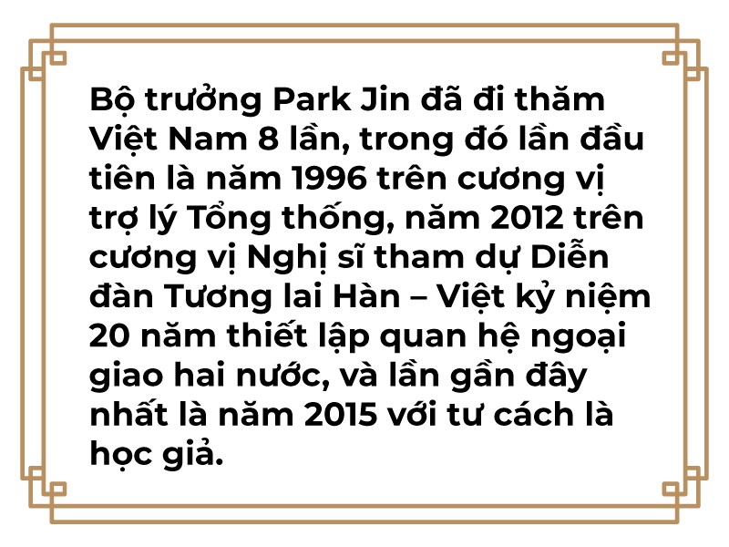 Bộ trưởng Ngoại giao Hàn Quốc thăm Việt Nam: Sự lựa chọn đặc biệt, góp phần định hướng nâng cấp quan hệ Việt-Hàn