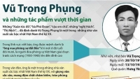 Kỷ niệm 110 năm ngày sinh nhà văn Vũ Trọng Phụng