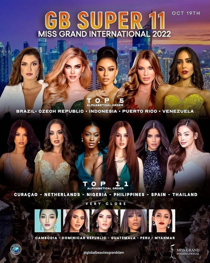 Chủ tịch Miss Grand International đánh giá cao đại diện của Việt Nam Đoàn Thiên Ân Chủ tịch Miss Grand International đánh giá cao đại diện của Việt Nam Đoàn Thiên Ân