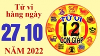 Tử vi hôm nay, xem tử vi 12 con giáp ngày 27/10/2022: Tuổi Thìn công việc ổn định