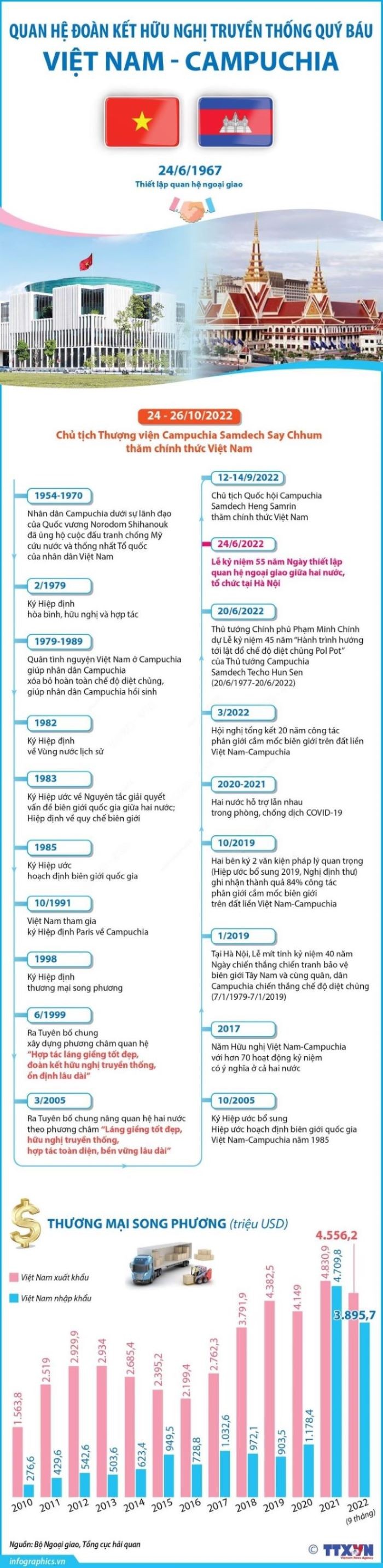 Anh chuẩn bị có Thủ tướng trẻ nhất trong hơn 200 năm