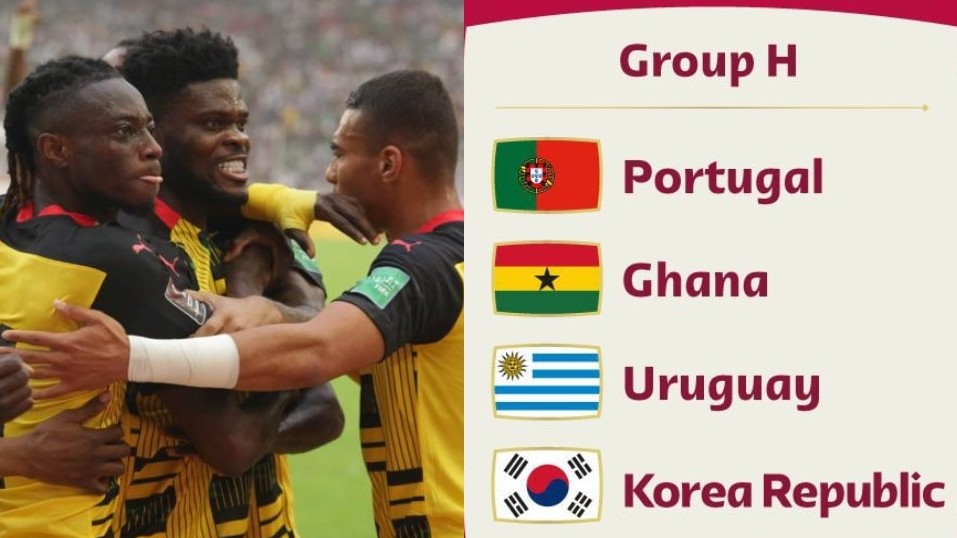 Cập nhật lịch thi đấu bảng H World Cup 2022 mới nhất - Trực tiếp World Cup 2022