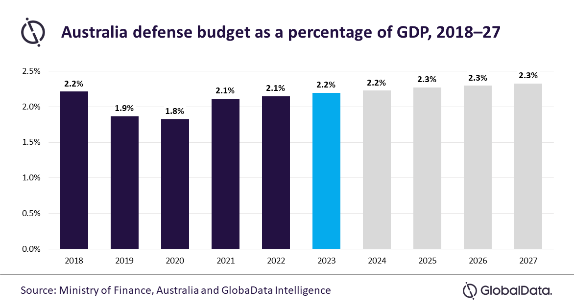 Điểm tin thế giới sáng 28/10: