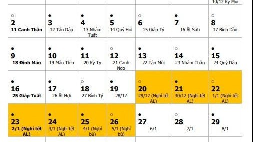 Trình Thủ tướng phương án nghỉ Tết Quý Mão 7 ngày
