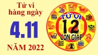 Tử vi hôm nay, xem tử vi 12 con giáp ngày 4/11/2022: Tuổi Tý công việc gặp may