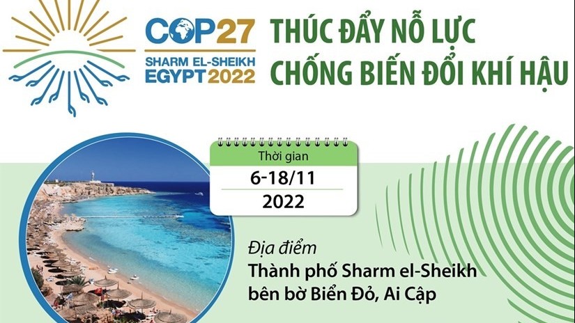 Những nỗ lực chống biến đổi khí hậu nào sẽ được thúc đẩy tại Hội nghị COP27?