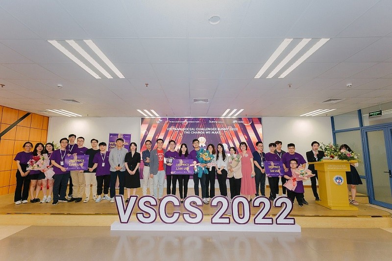 VSCS 2022 - Hỗ trợ tăng tốc khởi nghiệp xã hội trong sinh viên VSCS 2022 - Hỗ trợ tăng tốc khởi nghiệp xã hội trong sinh viên