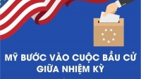 Ngày 8/11, hơn 40 triệu cử tri Mỹ bắt đầu bỏ phiếu trong cuộc bầu cử giữa nhiệm kỳ