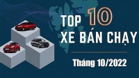 Top 10 xe ô tô bán chạy tháng 10/2022: Ford Ranger vươn lên dẫn đầu