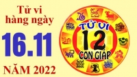 Tử vi hôm nay, xem tử vi 12 con giáp ngày 16/11/2022: Tuổi Tuất công việc tốt