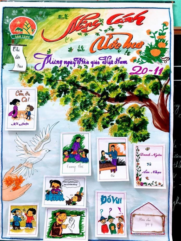 Những mẫu báo tường Ngày 20/11 tri ân thầy cô