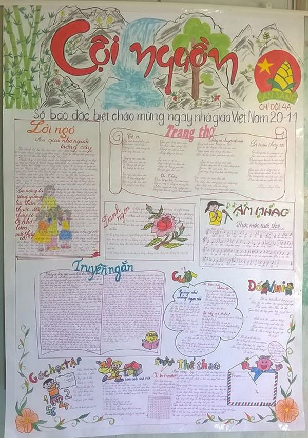Những mẫu báo tường Ngày 20/11 tri ân thầy cô