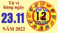 Tử vi hôm nay, xem tử vi 12 con giáp ngày 23/11/2022: Tuổi Sửu tình cảm chân thành