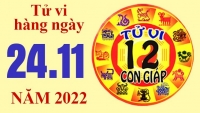 Tử vi hôm nay, xem tử vi 12 con giáp ngày 24/11/2022: Tuổi Tỵ tài vận sung túc
