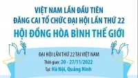 Việt Nam lần đầu tiên đăng cai tổ chức Đại hội lần thứ 22 Hội đồng Hòa bình thế giới