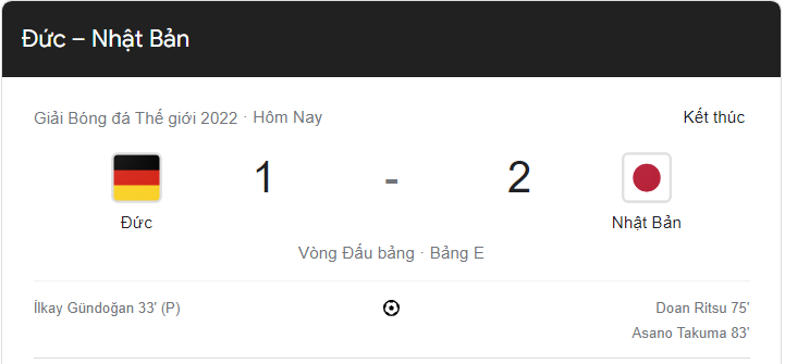 Link xem trực tiếp Đức vs Nhật Bản (20h00 ngày 23/11) bảng E World Cup 2022 - trực tiếp VTV2
