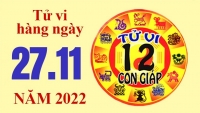 Tử vi hôm nay, xem tử vi 12 con giáp ngày 27/11/2022: Tuổi Mùi gia đạo bình an