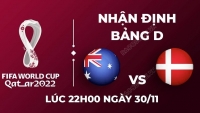 Soi kèo World Cup 2022: Kèo Australia vs Đan Mạch - 'Những chú lính chì' buộc phải thắng