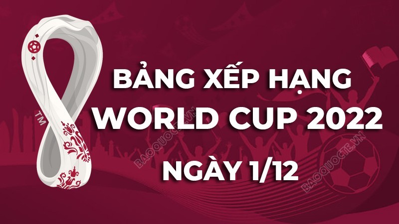 Bảng xếp hạng World Cup 2022 mới nhất hôm nay 1/12 Bảng xếp hạng World Cup 2022 mới nhất hôm nay 1/12
