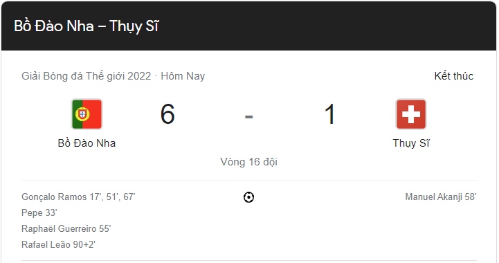 Link xem trực tiếp Bồ Đào Nha vs Thụy Sĩ (02h00 ngày 7/12) vòng 1/8 World Cup 2022 - trực tiếp VTV3 Link xem trực tiếp Bồ Đào Nha vs Thụy Sĩ (02h00 ngày 7/12) vòng 1/8 World Cup 2022 - trực tiếp VTV3
