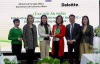 Lễ công bố ấn phẩm 'Môi trường kinh doanh tại Việt Nam giai đoạn 2022-2023'