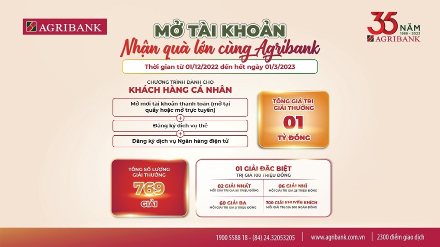 Kết quả trúng thưởng chương trình Tiết kiệm dự thưởng 'Agribank - Sức sống Xanh'