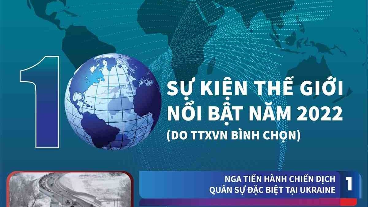 TTXVN bình chọn 10 sự kiện thế giới nổi bật năm 2022
