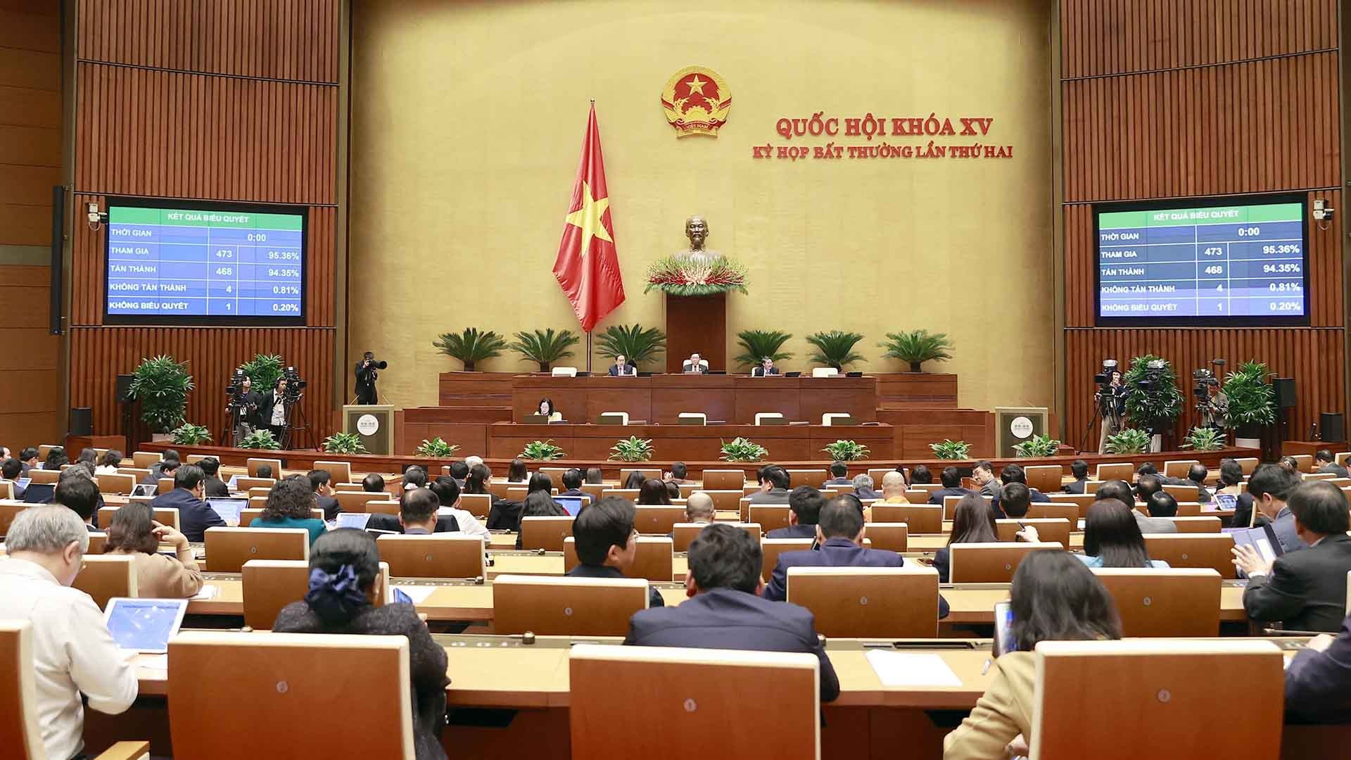 Quốc hội thông qua Nghị quyết về việc tiếp tục thực hiện một số chính sách trong phòng, chống dịch và cho phép tiếp tục sử dụng giấy đăng ký lưu hành thuốc, nguyên liệu làm thuốc hết thời hạn hiệu lực từ ngày 1/1/2023 mà chưa kịp gia hạn theo quy định của Luật Dược. (Nguồn: TTXVN)