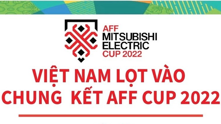 AFF Cup 2022: Đội tuyển Việt Nam nhận tiền thưởng từ VFF sau mỗi trận thắng
