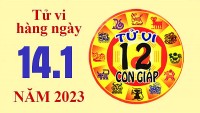 Tử vi hôm nay, xem tử vi 12 con giáp ngày 14/1/2023: Tuổi Thìn xã giao rộng mở