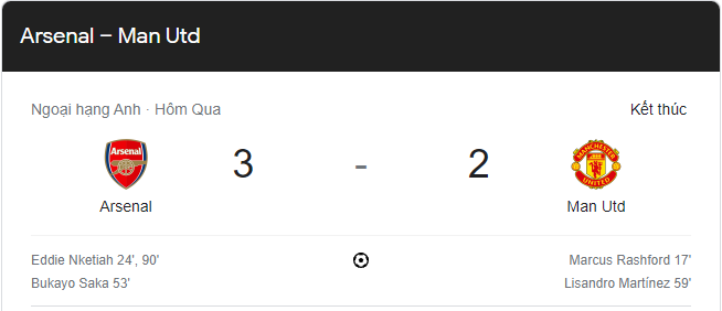 Link xem trực tiếp Arsenal vs MU (23h30 ngày 22/1) vòng 21 Ngoại hạng Anh 2022-2023 Link xem trực tiếp Arsenal vs MU (23h30 ngày 22/1) vòng 21 Ngoại hạng Anh 2022-2023