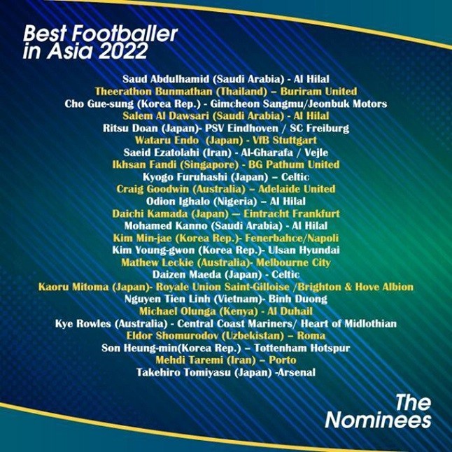 Tiến Linh năm thứ hai được đề cử tranh danh hiệu Quả bóng vàng châu Á 2022 Tiến Linh năm thứ hai được đề cử tranh danh hiệu Quả bóng vàng châu Á 2022