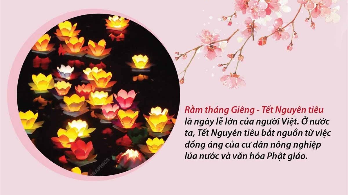 Rằm tháng Giêng - Tết Nguyên tiêu: Ngày lễ lớn của người Việt