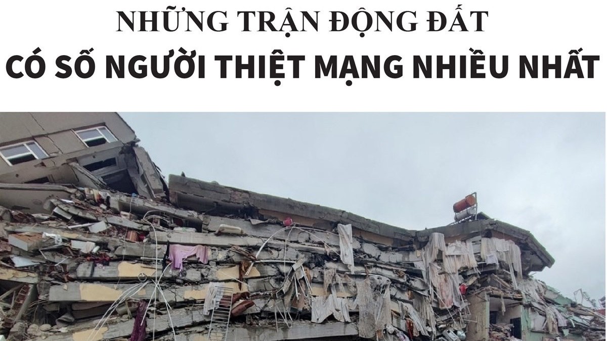 Những thảm họa động đất với con số người thiệt mạng nhiều nhất
