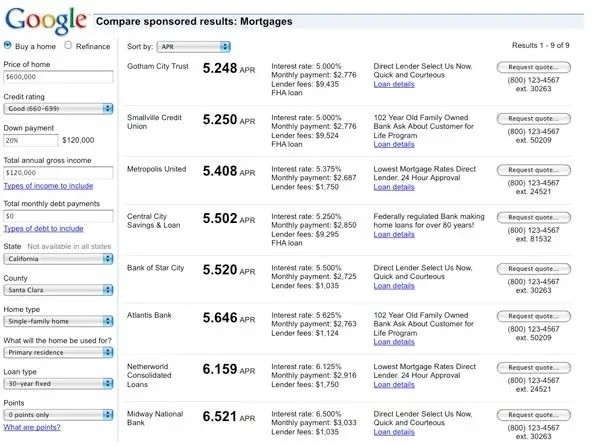 Ý tưởng về AdSense mang về hàng trăm tỷ USD doanh thu cho Google.