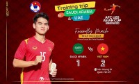U20 Việt Nam giành chiến thắng trước đương kim vô địch U20 châu Á