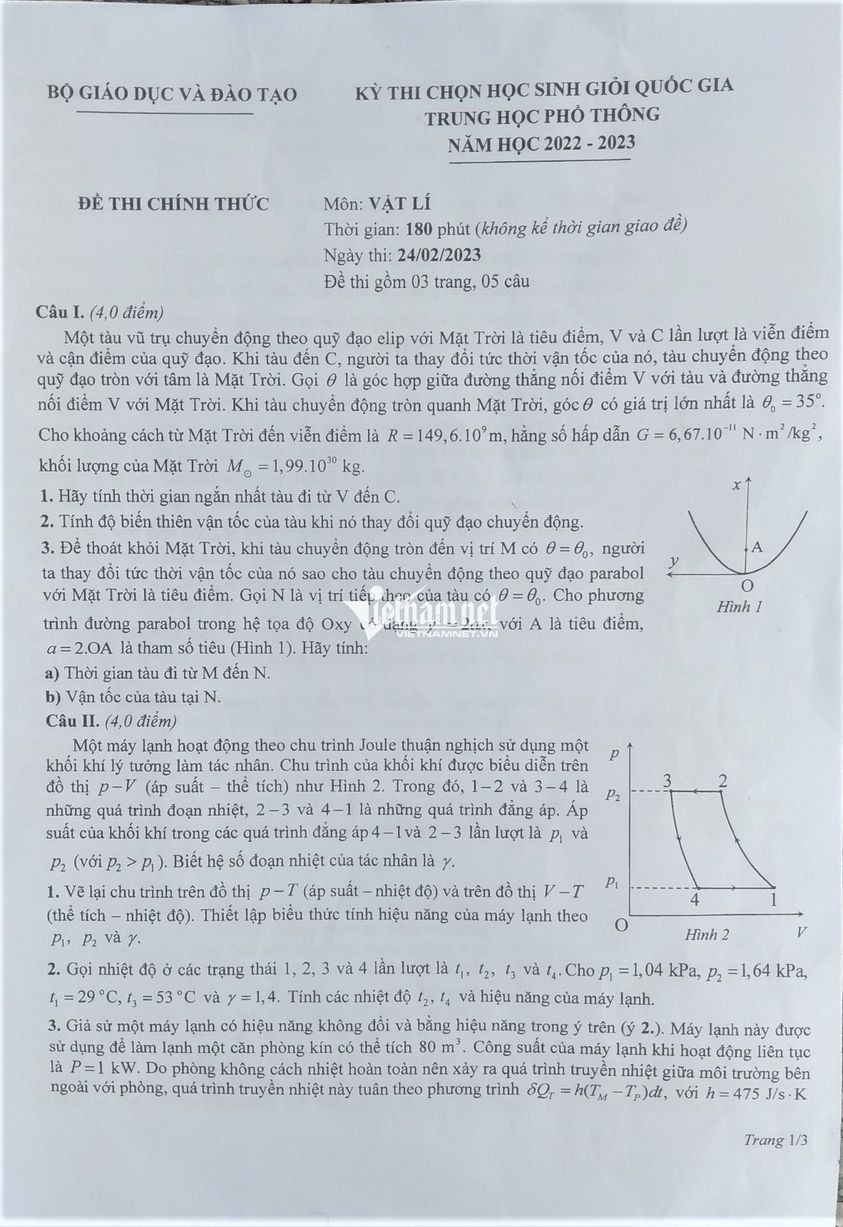 Đề thi học sinh giỏi quốc gia môn Vật lý năm 2023