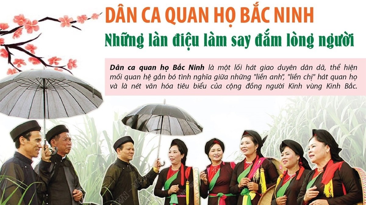 Dân ca Quan họ Bắc Ninh - Nét văn hóa tiêu biểu của vùng Kinh Bắc