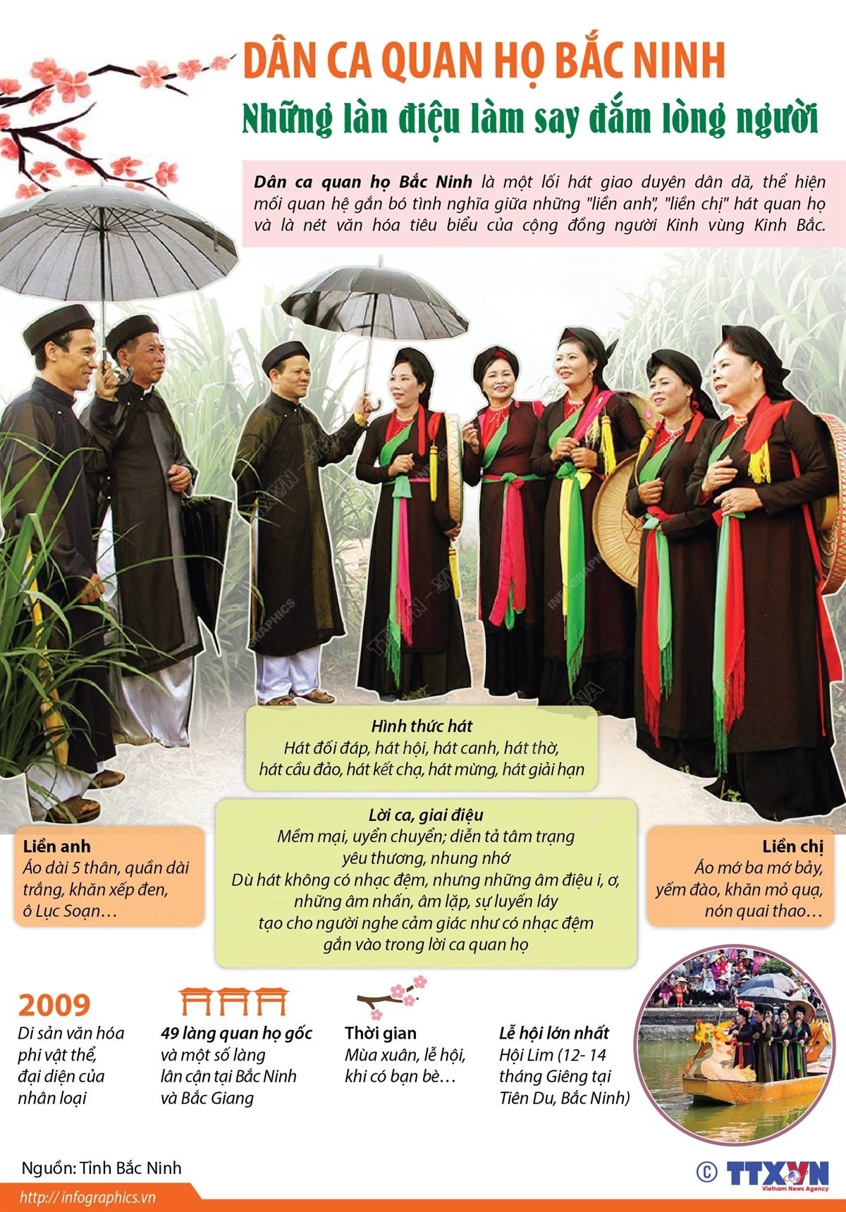 Dân ca quan họ Bắc Ninh: Những làn điệu làm say đắm lòng người. (Nguồn: TTXVN) Dân ca quan họ Bắc Ninh: Những làn điệu làm say đắm lòng người. (Nguồn: TTXVN)