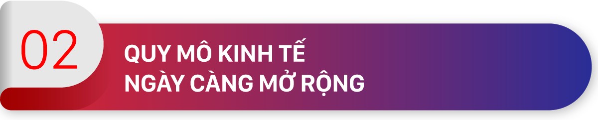 Việt Nam là quốc gia hùng mạnh thứ 30 thế giới, tại sao không?