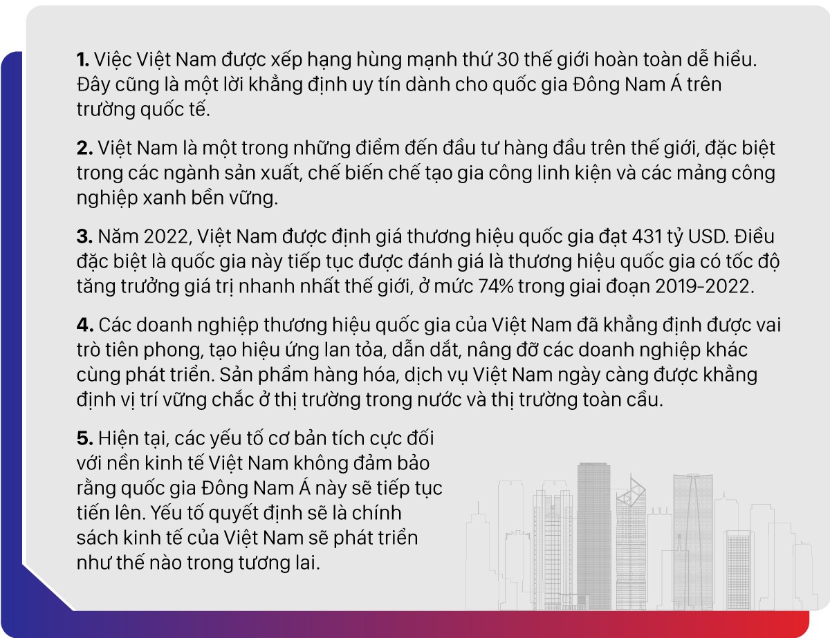 Việt Nam là quốc gia hùng mạnh thứ 30 thế giới, tại sao không?