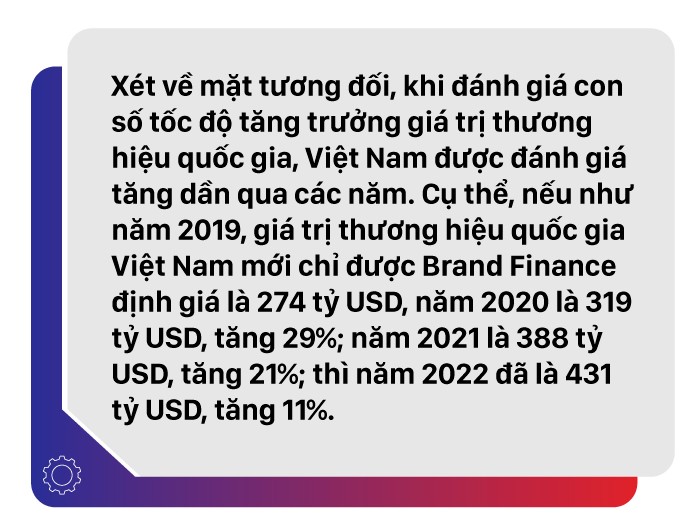 Việt Nam là quốc gia hùng mạnh thứ 30 thế giới, tại sao không?