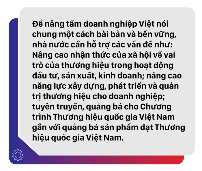 Việt Nam là quốc gia hùng mạnh thứ 30 thế giới, tại sao không?