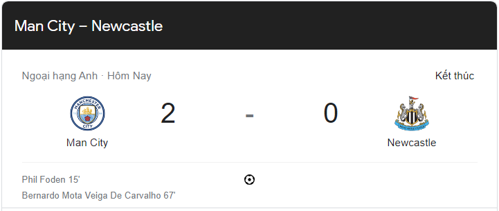 Link xem trực tiếp Man City vs Newcastle (19h30 ngày 4/3/2023) vòng 26 Ngoại hạng Anh 2022/2023 Link xem trực tiếp Man City vs Newcastle (19h30 ngày 4/3/2023) vòng 26 Ngoại hạng Anh 2022/2023