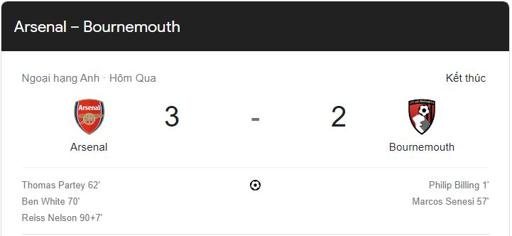 Link xem trực tiếp Arsenal vs Bournemouth (22h00 ngày 4/3/2023) vòng 26 Ngoại hạng Anh 2022-2023