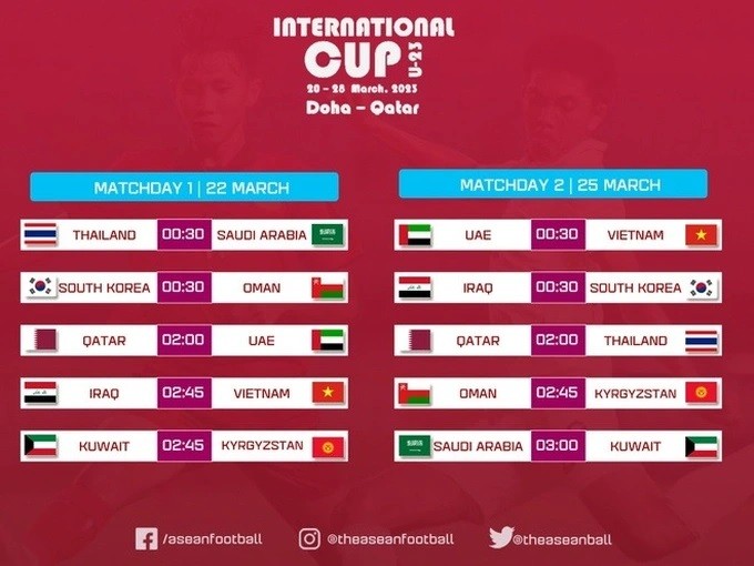 U23 Việt Nam và Thái Lan dự giải giao hữu tập huấn quốc tế U23 Doha Cup U23 Việt Nam và Thái Lan dự giải giao hữu tập huấn quốc tế U23 Doha Cup