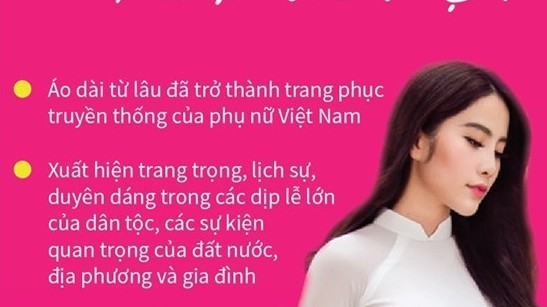 Lễ hội Áo dài TP. Hồ Chí Minh năm 2023: Tôn vinh nét đẹp tinh tế của trang phục truyền thống