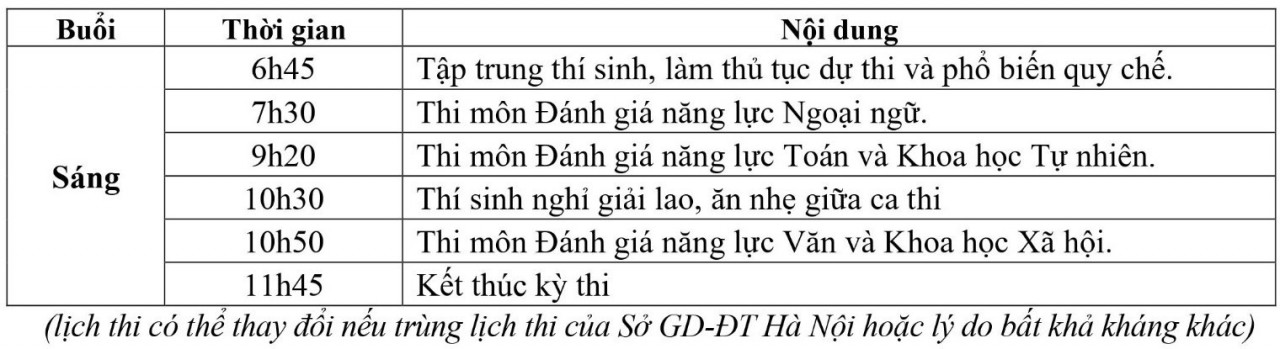Lịch thi vào lớp 10 các trường chuyên trực thuộc đại học tại Hà Nội