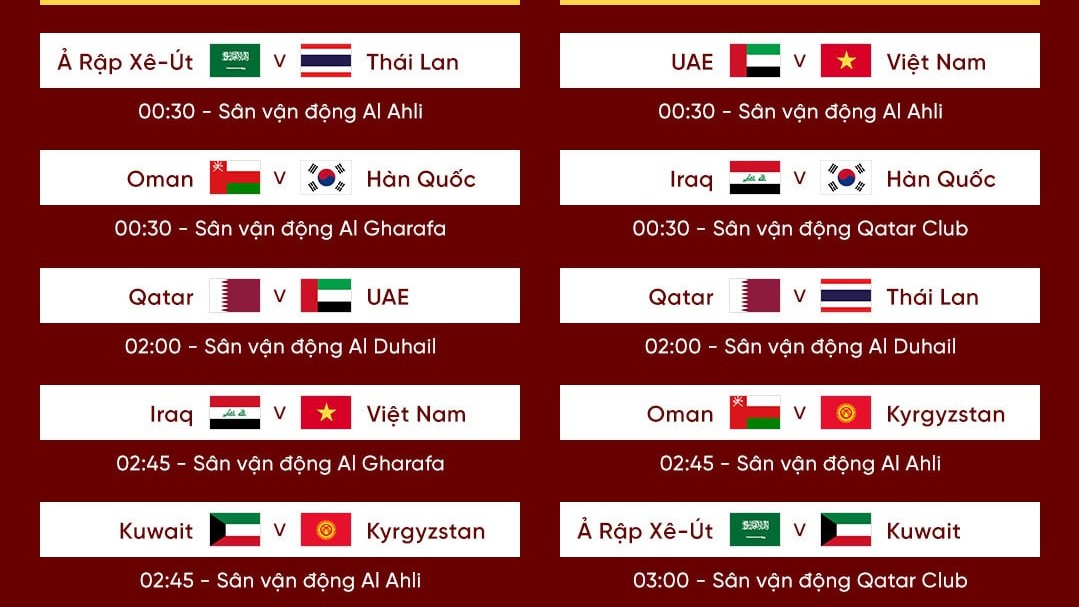 Lịch thi đấu của U23 Việt Nam tại giải giao hữu U23 Doha Cup 2023